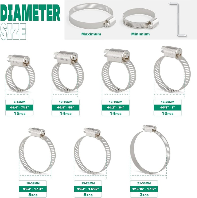 ORU 72PCS Hose Clamps Stainless Steel Assortment Adjustable 1/4"-1-1/2"(6-38mm) Worm Gear Hose Clamp, Heavy Duty Metal Small Hose Clamps for Automotive, Pipe, Radiator Plumbing, Fuel Line - Image 2
